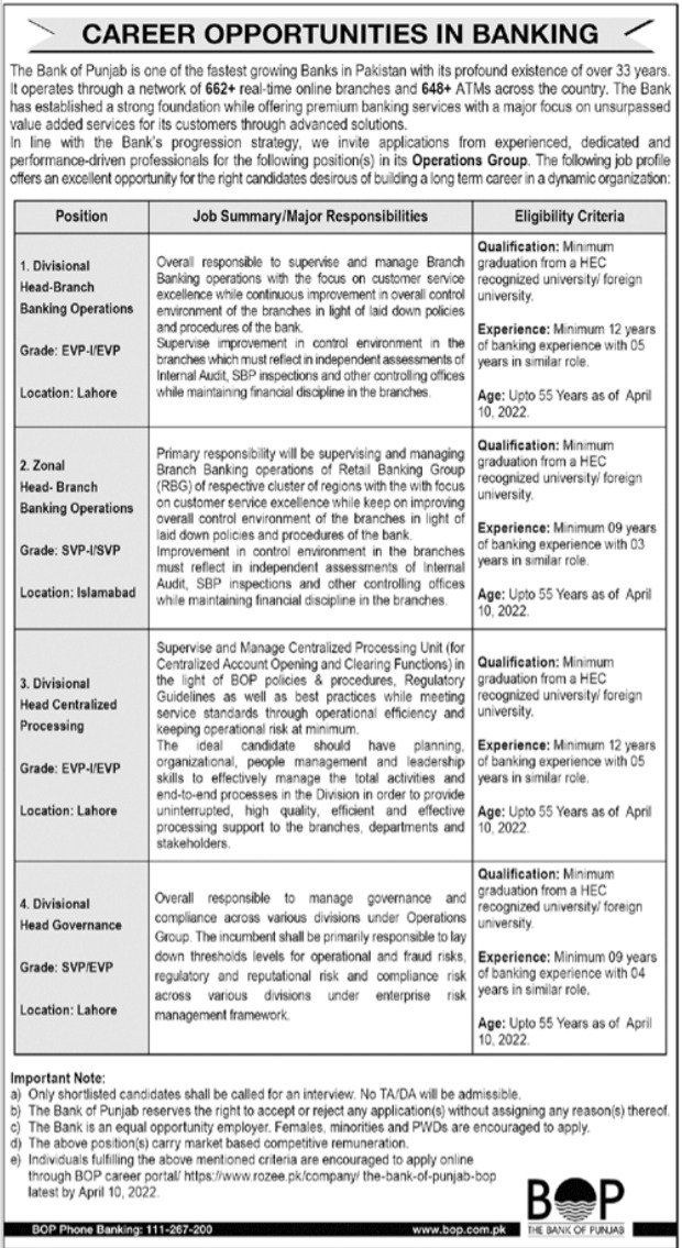 Latest The Bank of Punjab BOP Bank Posts Lahore 2022