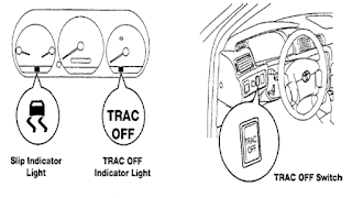 Switch dan lampu indicator TRAC
