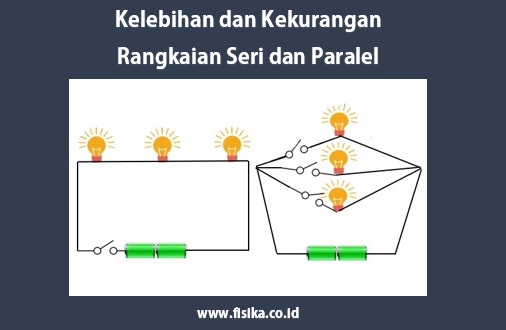 Tuliskan Contoh Pemanfaatan Rangkaian Paralel Dalam Kehidupan Sehari hari 3+ Kelebihan dan Kekurangan Rangkaian Seri dan Paralel | Fisika