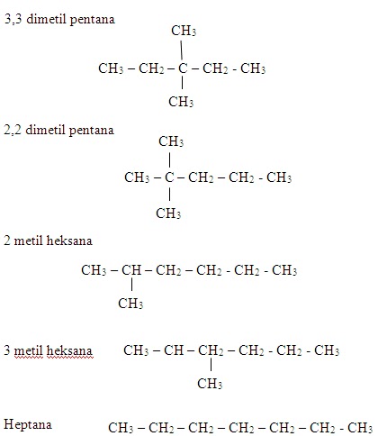 Isomer C7H16 - More Than A Stories