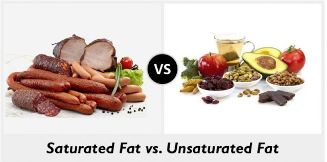 Healthy diet for adult during Covid-19 ~ MediMolt