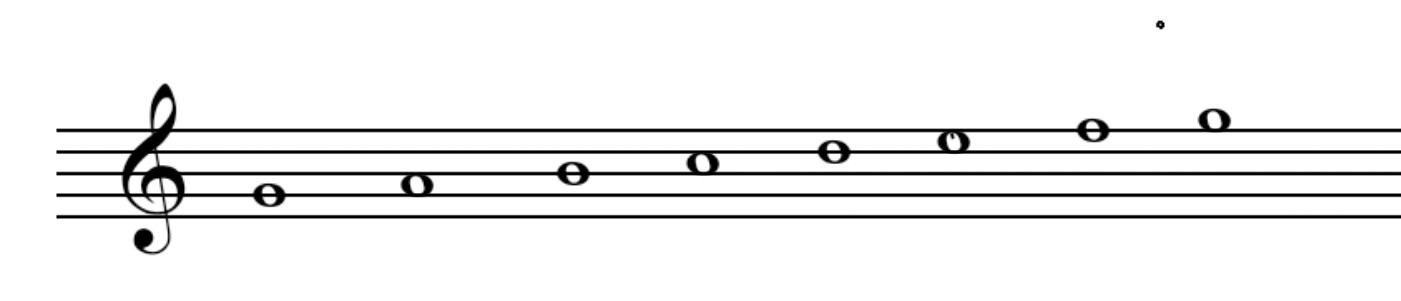音楽の庭 メジャースケールとは 全全半全全全半