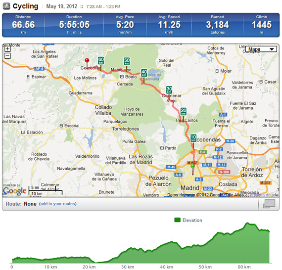 Ruta en bici de Madrid a Cercedilla, por el Camino de Santiago, mayo 2012 - pincha en el mapa para verlo en RunKeeper