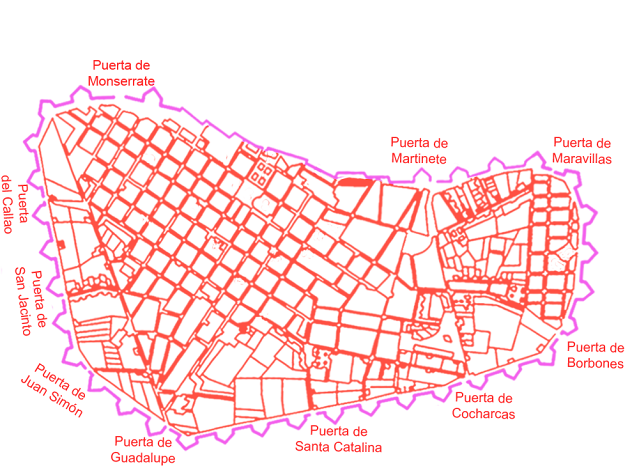 Plano Muralla de Lima