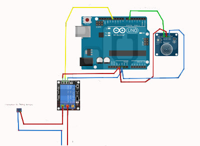 arduino, touch sensor