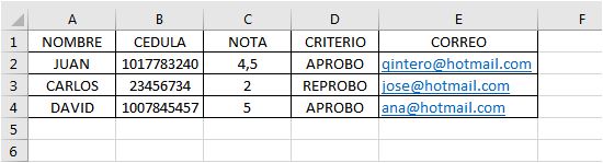 Como Enviar Correos Masivos GRATIS desde Excel con COMBINACIÓN de CORRESPONDENCIA