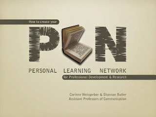 Personal Learning Network