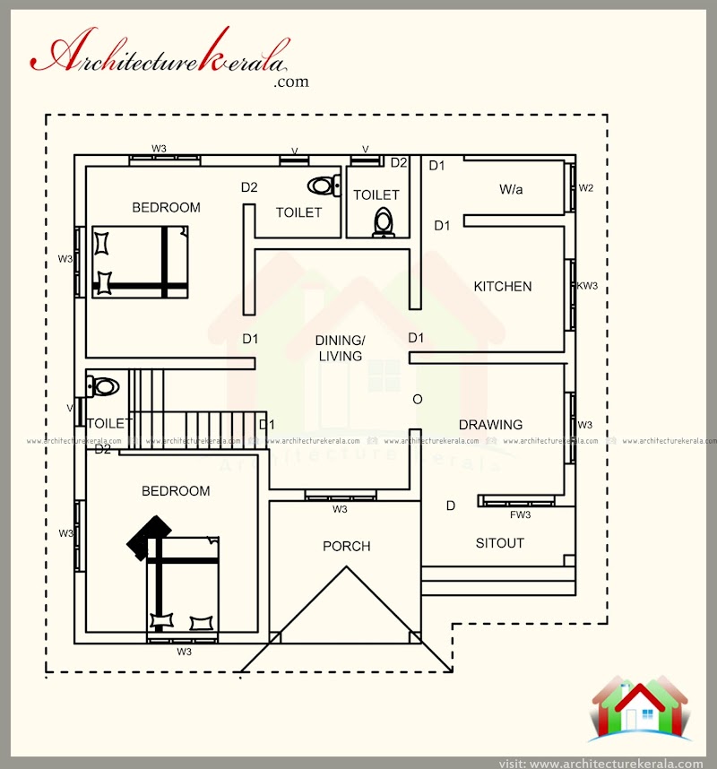 26+ Kerala Model House Plan 1200 Square Feet