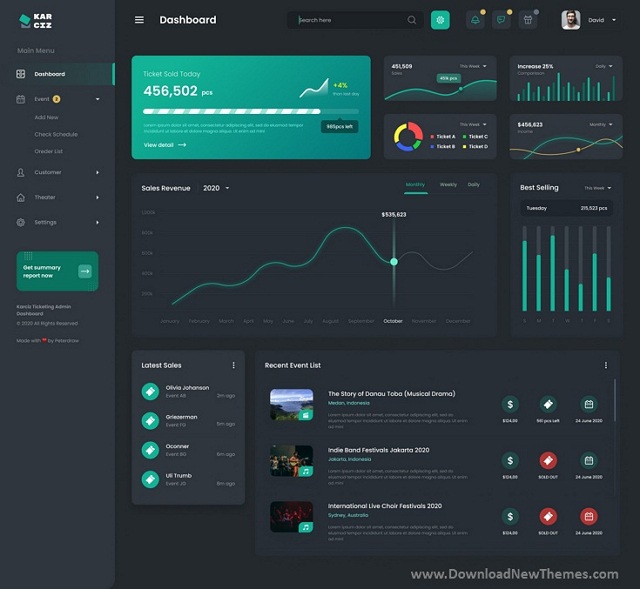 Event Ticketing Admin Dashboard UI Kit