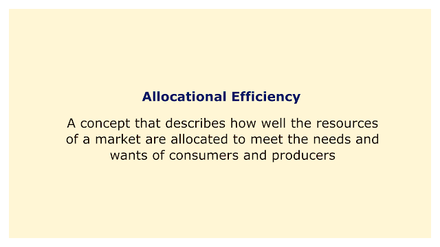 A concept that describes how well the resources of a market are allocated to meet the needs and wants of consumers and producers.