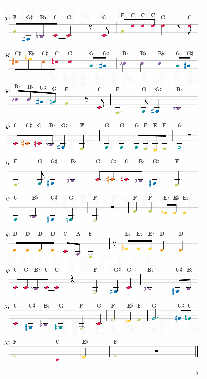 Rasputin - Boney M. Easy Sheet Music Free for piano, keyboard, flute, violin, sax, cello page 3