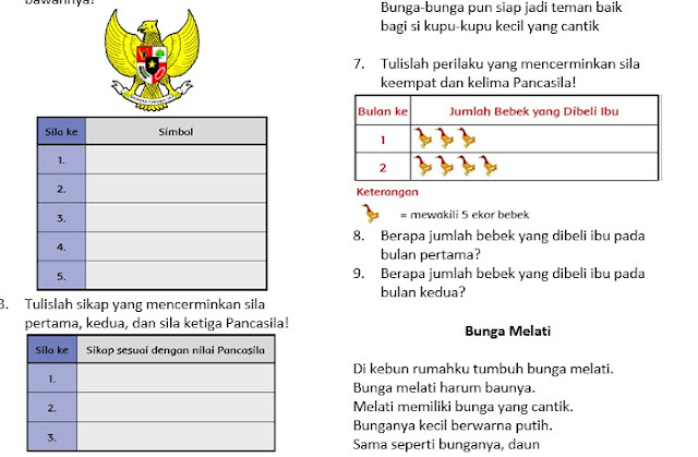  pola soal PAS atau prediksi latihan soal UAS atau UKK ini dibentuk menurut kisi ✔ Unduh Soal PAT / UKK SD/MI Kelas 2 Semester 2 Kurikulum 2013 Revisi 2017