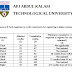 Amendment to B.Tech Regulation in Credit Requirement for Registering to Higher Semester