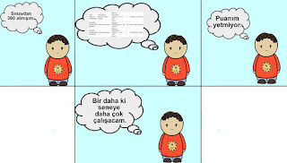 Resim