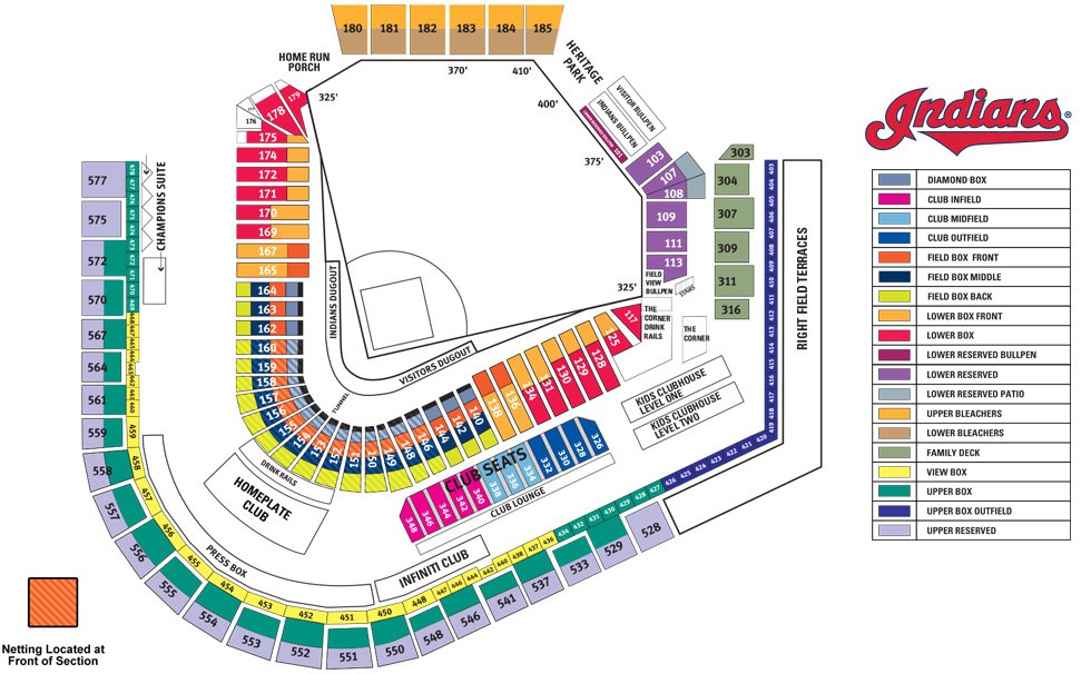 Progressive Field Seating Map MLB