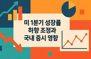 미국 1분기 성장률 하향과국내 증시에 미치는 영향