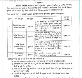 CG COMPUTER TEACHER AND SPECIAL TEACHER VACANCY 2024 | छत्तीसगढ़ में कंप्यूटर टीचर एवं विशेष शिक्षक की भर्ती