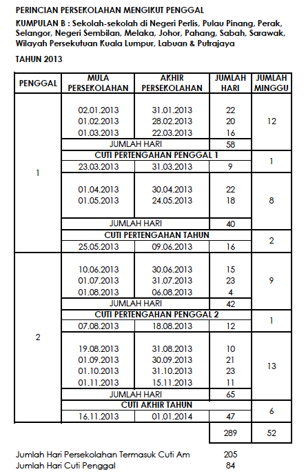 School Calendar 2013 Kalendar Persekolahan Tarikh Cuti Sekolah Takwim Sekolah 2013 Malaysia Students