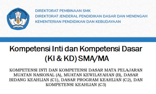 Kompetensi Inti dan Kompetensi Dasar (KI & KD) SMA/MA