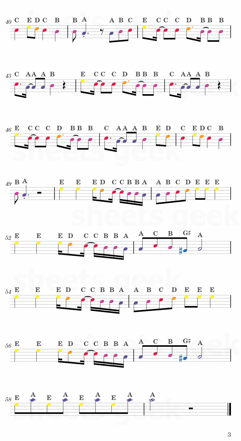 Bling-Bang-Bang-Born - Creepy Nuts (MASHLE: MAGIC AND MUSCLES Season 2 - Opening) Easy Sheet Music Free for piano, keyboard, flute, violin, sax, cello page 3