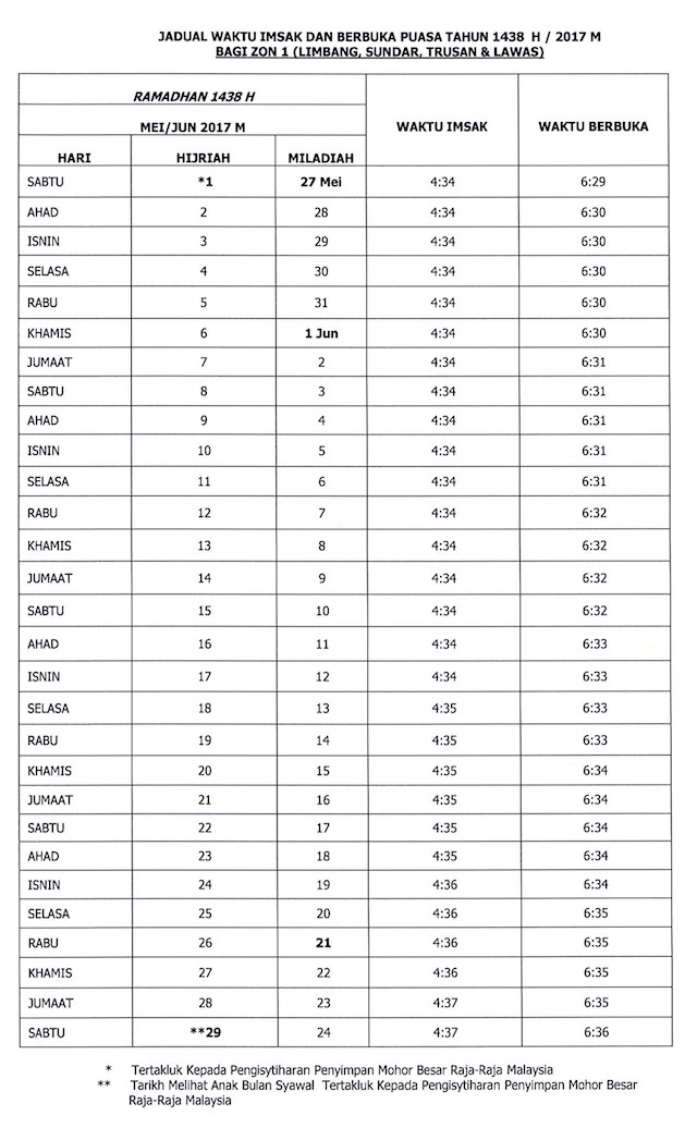 Jadual Waktu Imsak dan Berbuka 2017 - Sarawak - M9 Daily 