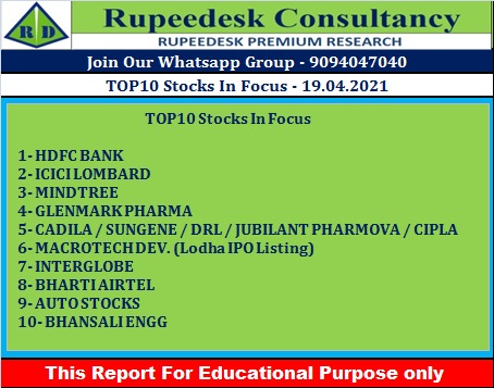 TOP10 Stocks In Focus - Rupeedesk Reports