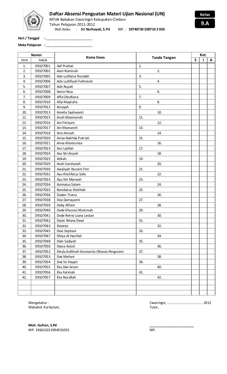 contoh daftar hadir rapat - wood scribd indo