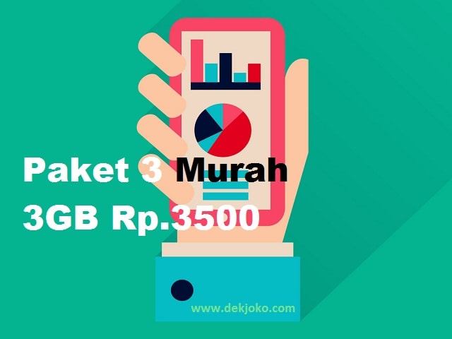 cara daftar dan stop paket tri 3gb 3500