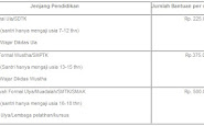 19 Tanya Jawab Wacana Pip Melalui Kip
