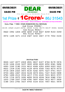 Nagaland State Lottery Result Today 09 August 2021,4Pm