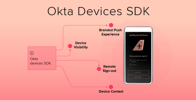 okta-devices-sdk