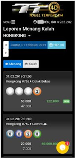 Togel Online Terpercaya Terbaik TT4D