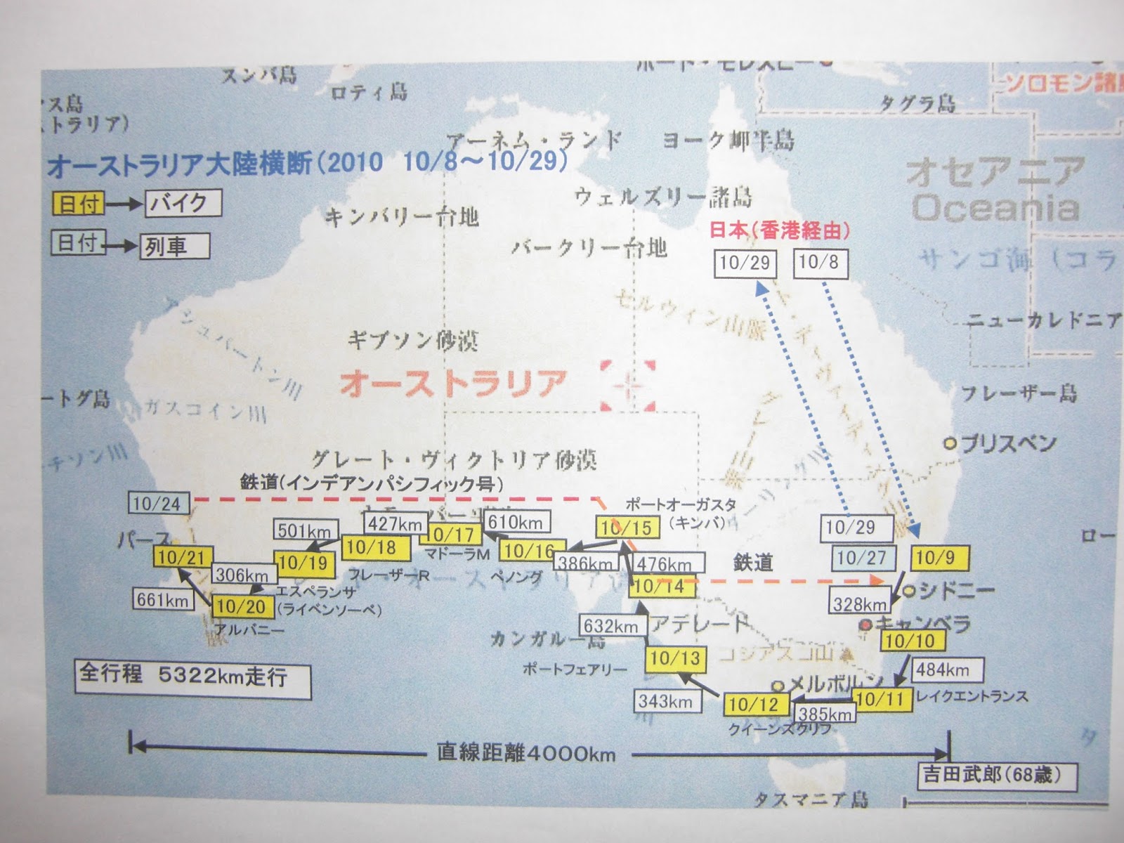 ６８歳バイク野郎オーストラリア大陸横断