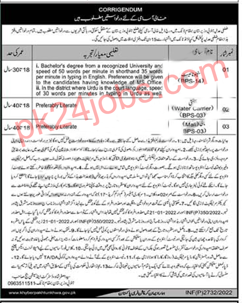 Session Court Jobs 2022 – Government Jobs 2022