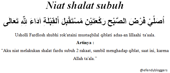 Bacaan Niat Shalat Fardhu (5 Waktu) - ISLAM INDAH