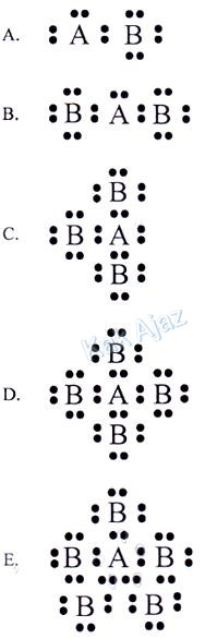 Oposi jawaban struktur Lewis untuk senyawa yang dibentuk oleh 7A dan 17B
