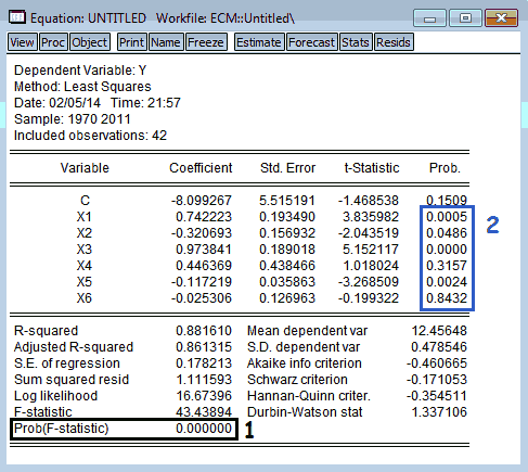 output ecm