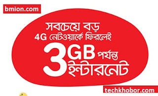 airtel-bd-Bondho-SIM-offer-Upto-3GB-Internet-at-19TK-Recharge