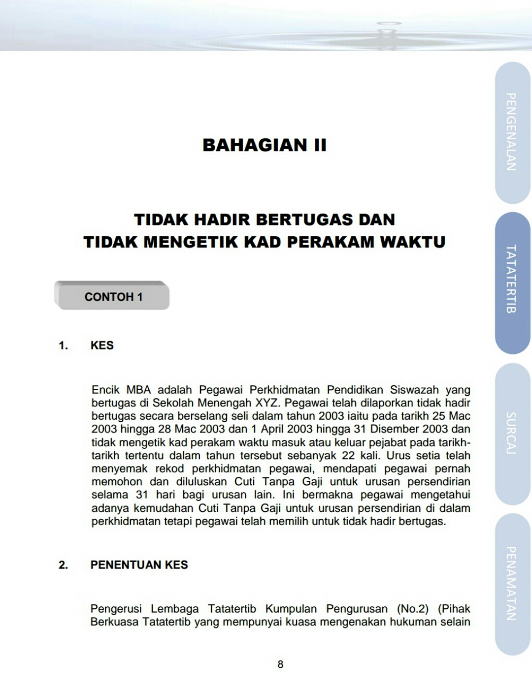 Contoh Surat Amaran Kesalaha