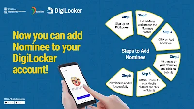 Add Nominee to DigiLocker Account