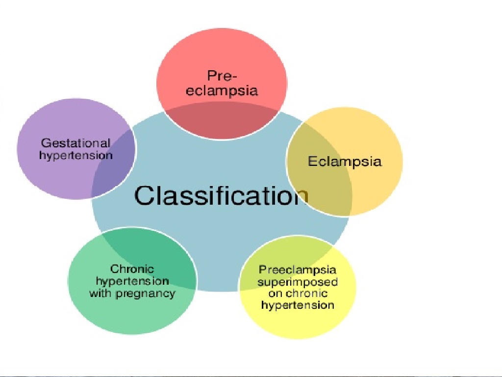 Kehamilan dan Hipertensi Dalam Kehamilan : Pengertian 