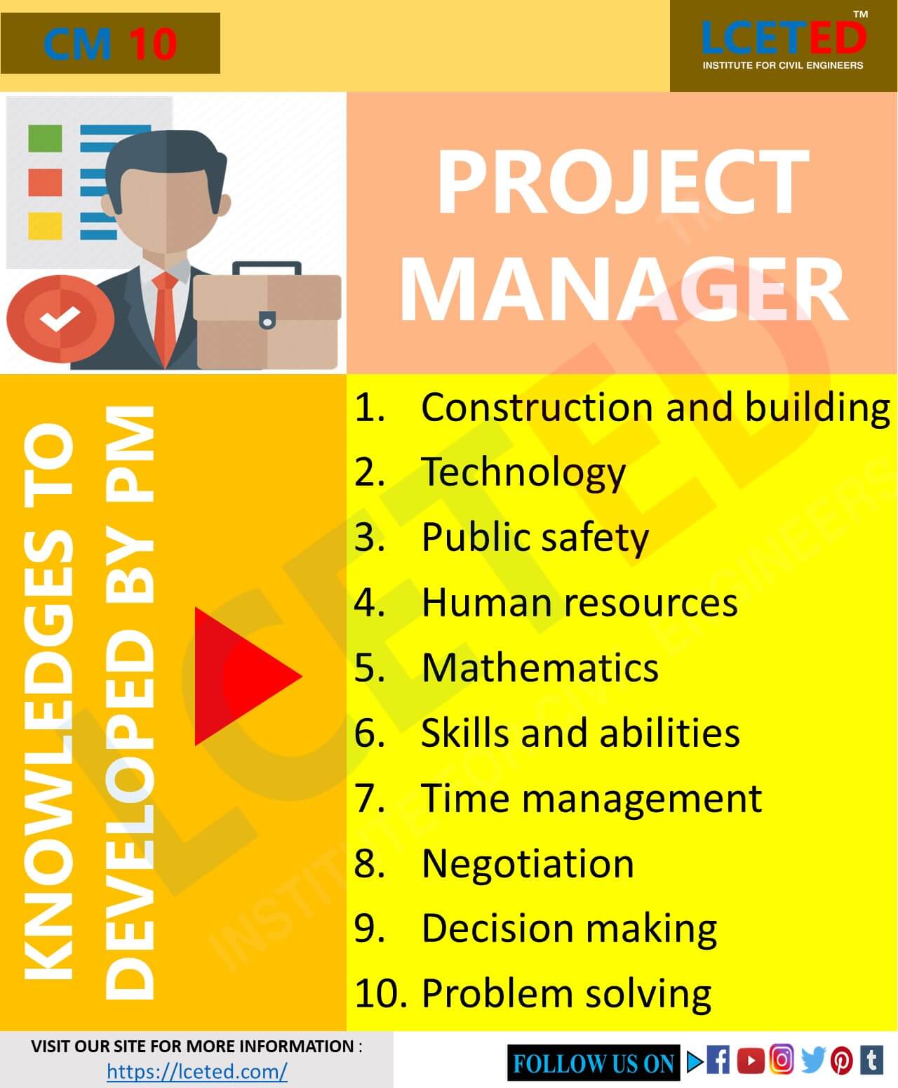 Skills To Develop By Project Manager