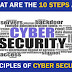10 steps to cyber security ?