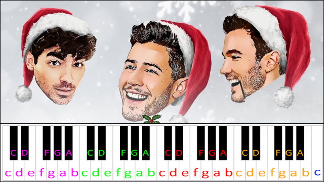Like It's Christmas by Jonas Brothers Piano / Keyboard Easy Letter Notes for Beginners