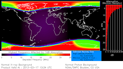  TORMENTA GEOMAGNETICA G2, 17 DE MARZO 2013