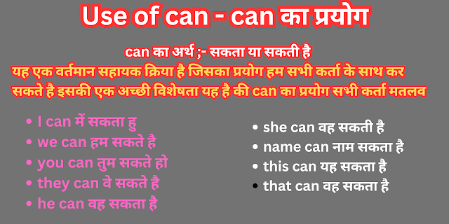 use of can - can का प्रयोग