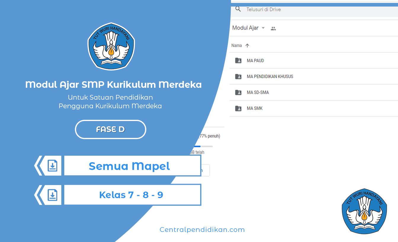Modul Ajar SMP Kurikulum Merdeka 2022/2023 (Resmi Kemdikbud)