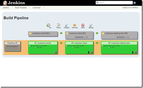 pipeline-overview-one