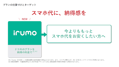 「irumo」の位置づけとターゲット