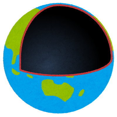 地球空洞説のイラスト